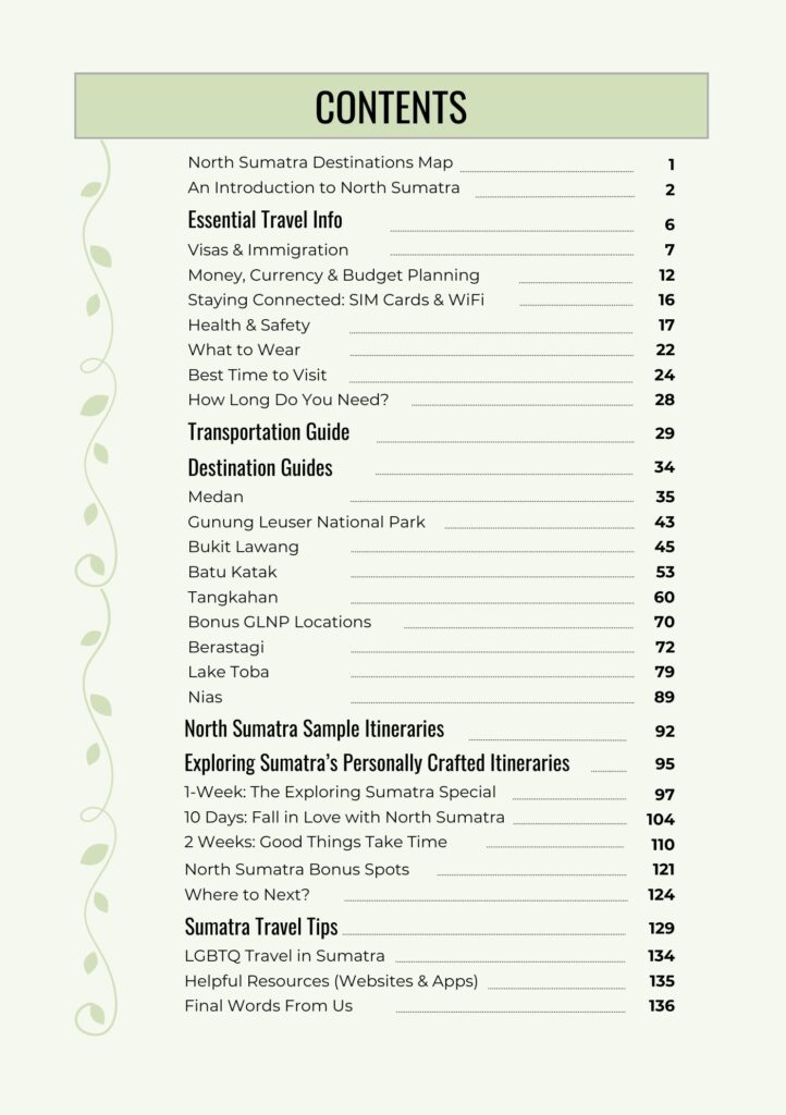North Sumatra Guide Book Contents Page